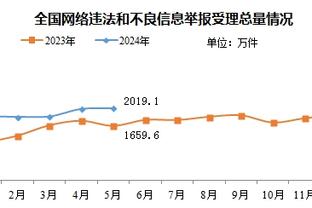 雷竞技官方客户端下载截图3